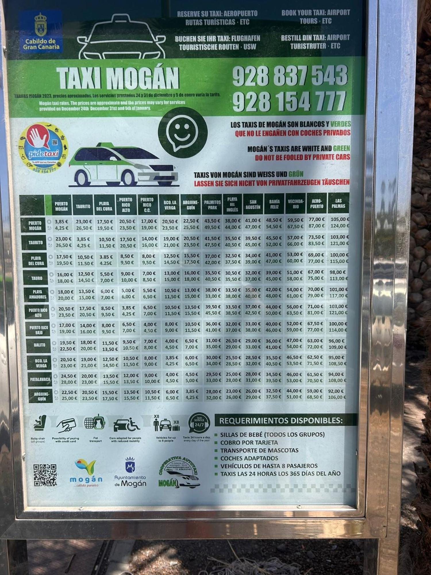 Bluejay Apartamento Playa Del Cura Playa Del Cura  Εξωτερικό φωτογραφία